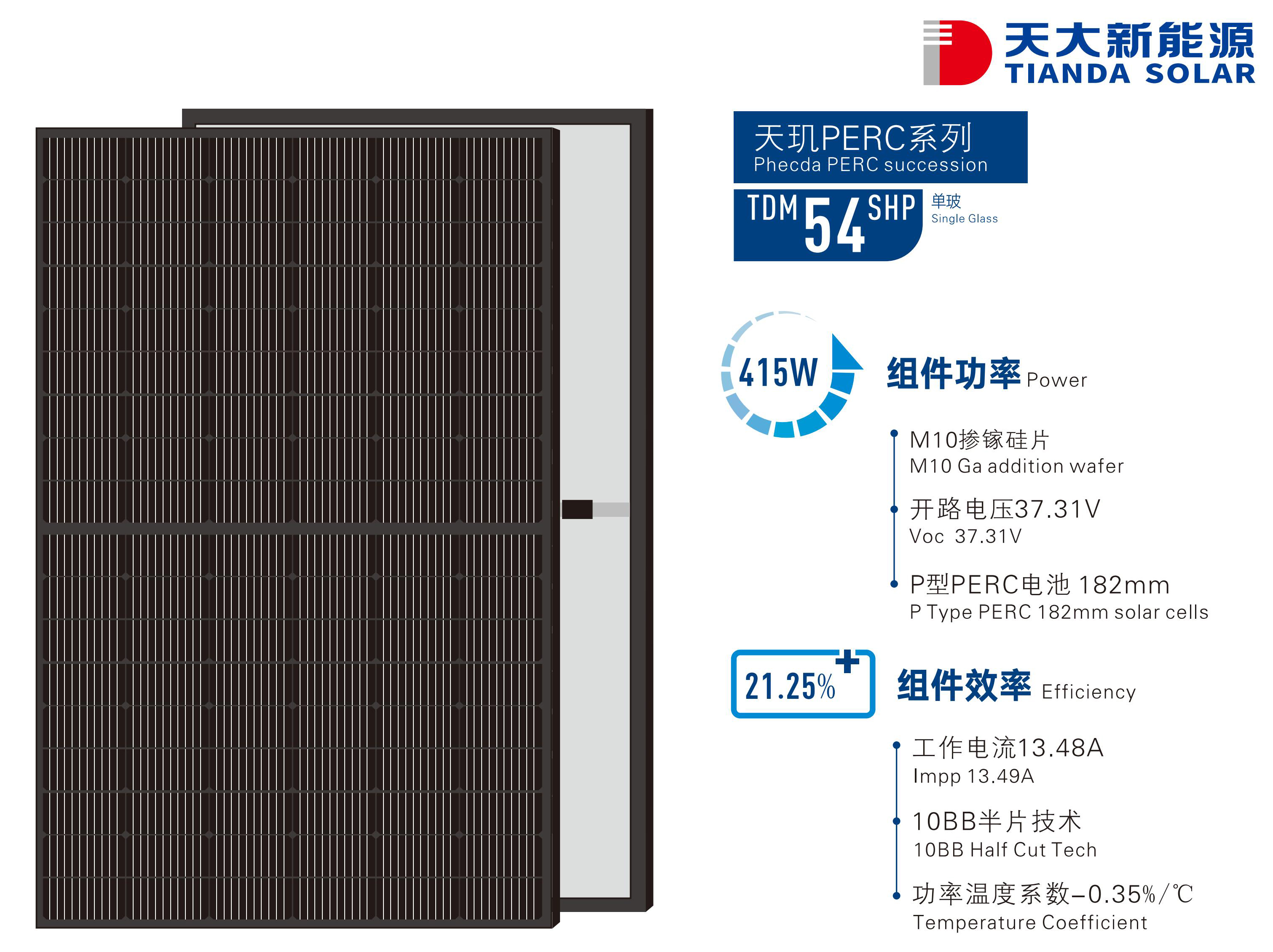 天玑PERC系列TDM 54 SHP